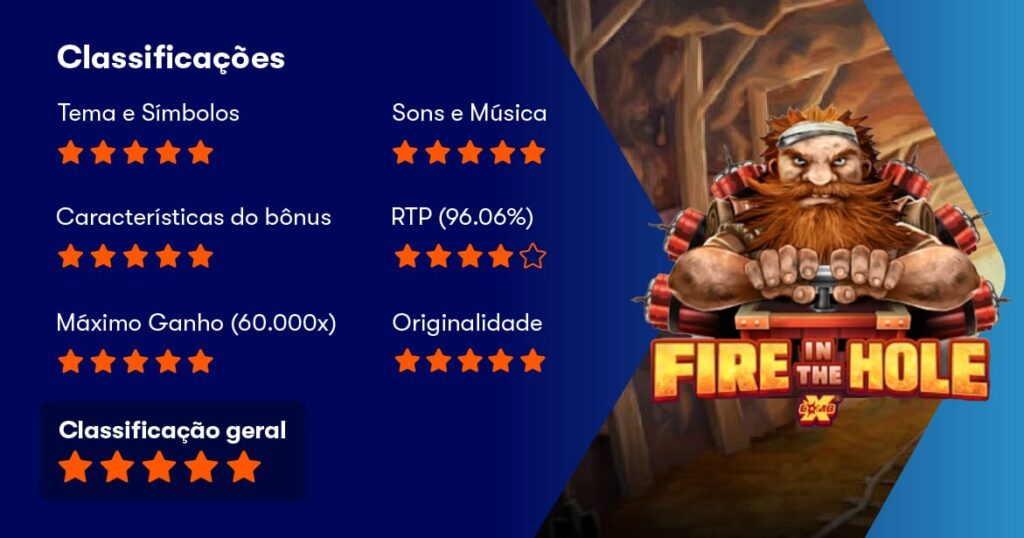 Fire In The Hole Xbomb Slot Review: Análise e Como Jogar